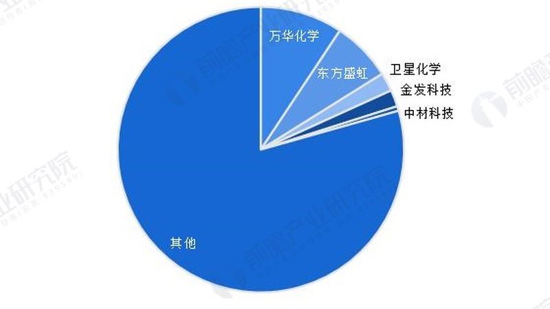 改性塑料与普通塑料的差异化解析**