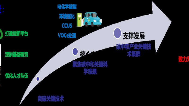 复合材料表面修补：关键步骤与注意事项**